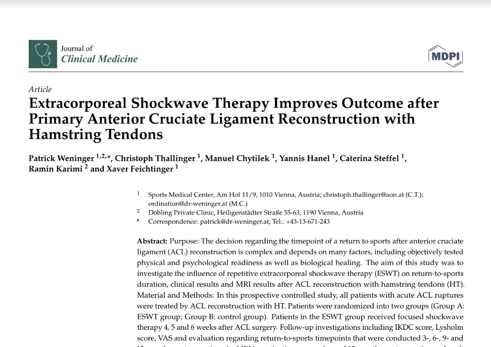 acl shockwave study abstract