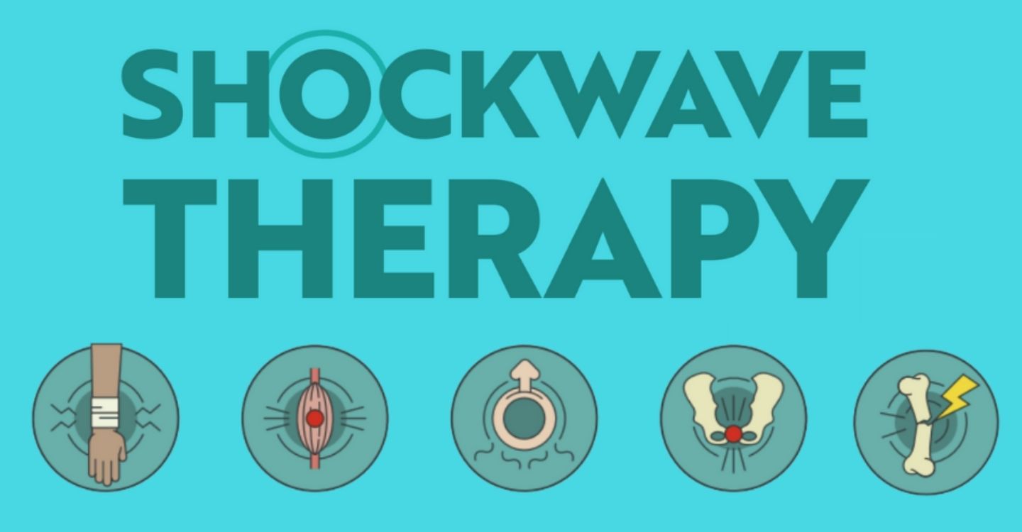 does shockwave therapy work headline 3